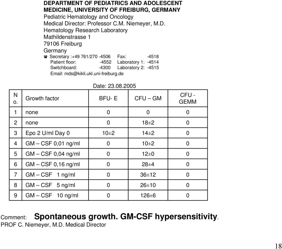 ATRICS AND 