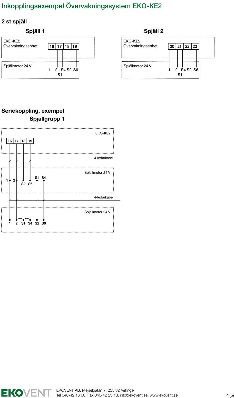 KE2 Spj1_2011 Inkopp Ex KE2 Spj2_2011 16 17 18 19 4-ledarkabel 1 2 S2 S6 S1 S4