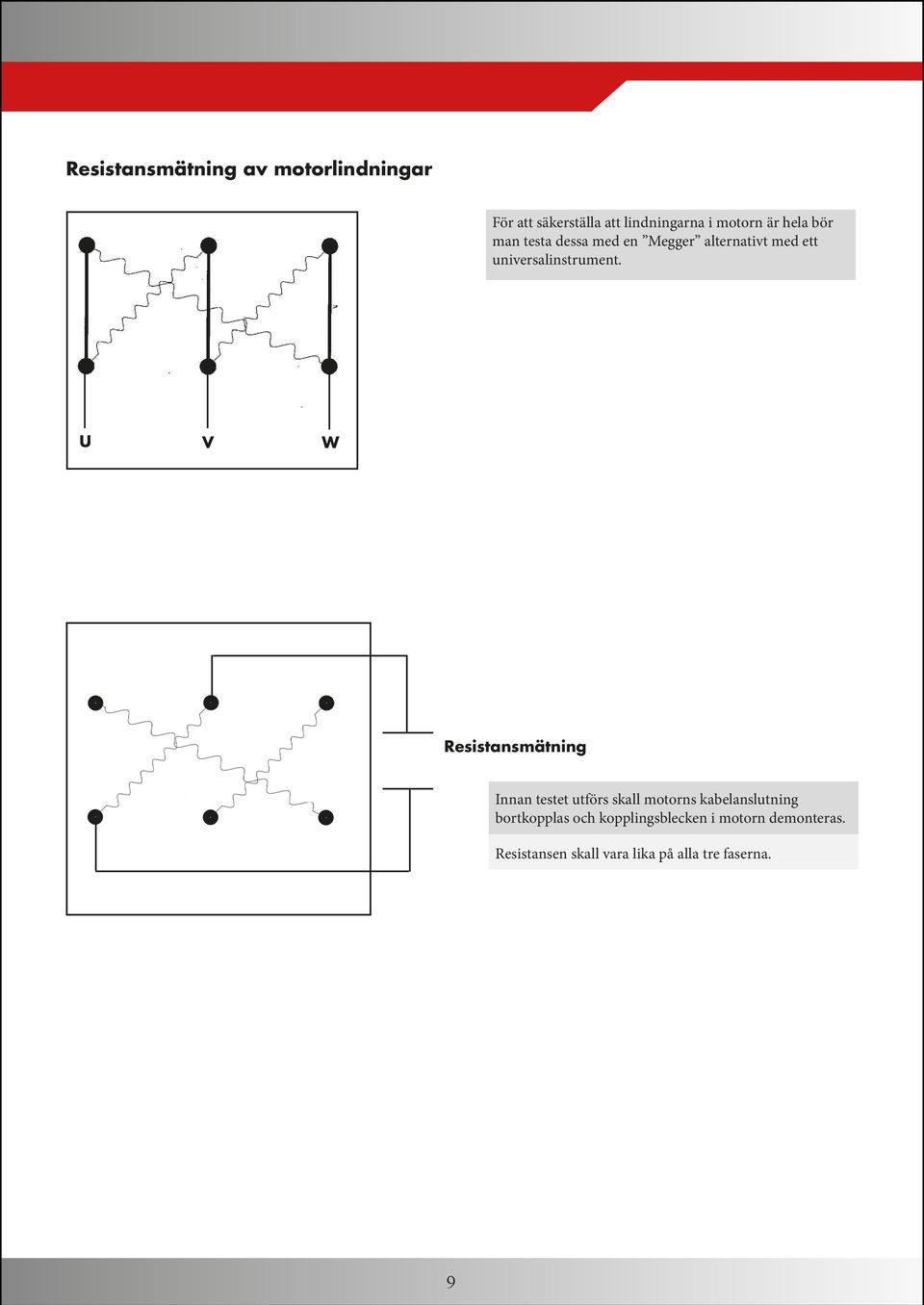 U W Resistansmätning Innan testet utförs skall motorns kabelanslutning bortkopplas