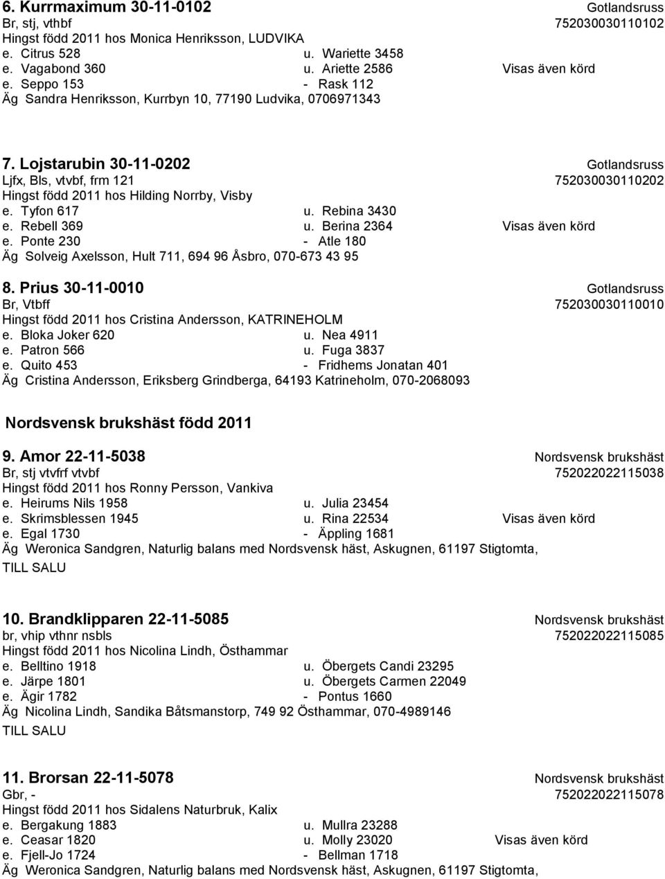 Lojstarubin 30-11-0202 Gotlandsruss Ljfx, Bls, vtvbf, frm 121 752030030110202 Hingst född 2011 hos Hilding Norrby, Visby e. Tyfon 617 u. Rebina 3430 e. Rebell 369 u. Berina 2364 Visas även körd e.