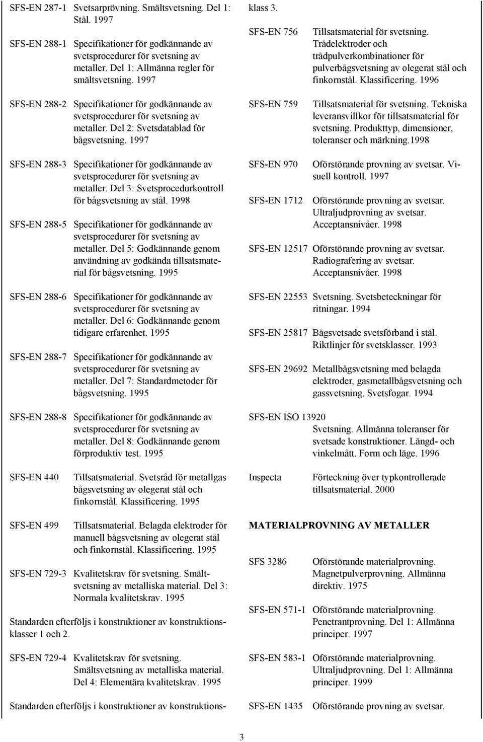 SFS-EN 756 SFS-EN 759 Tillsatsmaterial för svetsning. Trådelektroder och trådpulverkombinationer för pulverbågsvetsning av olegerat stål och finkornstål. Klassificering.