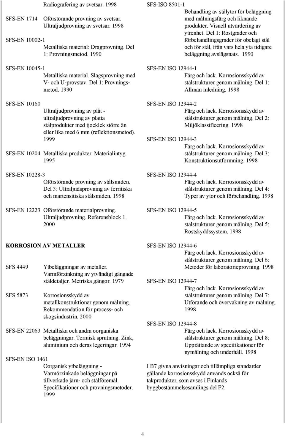 1990 SFS-EN 10160 Ultraljudprovning av plåt - ultraljudprovning av platta stålprodukter med tjocklek större än eller lika med 6 mm (reflektionsmetod). 1999 SFS-EN 10204 Metalliska produkter.