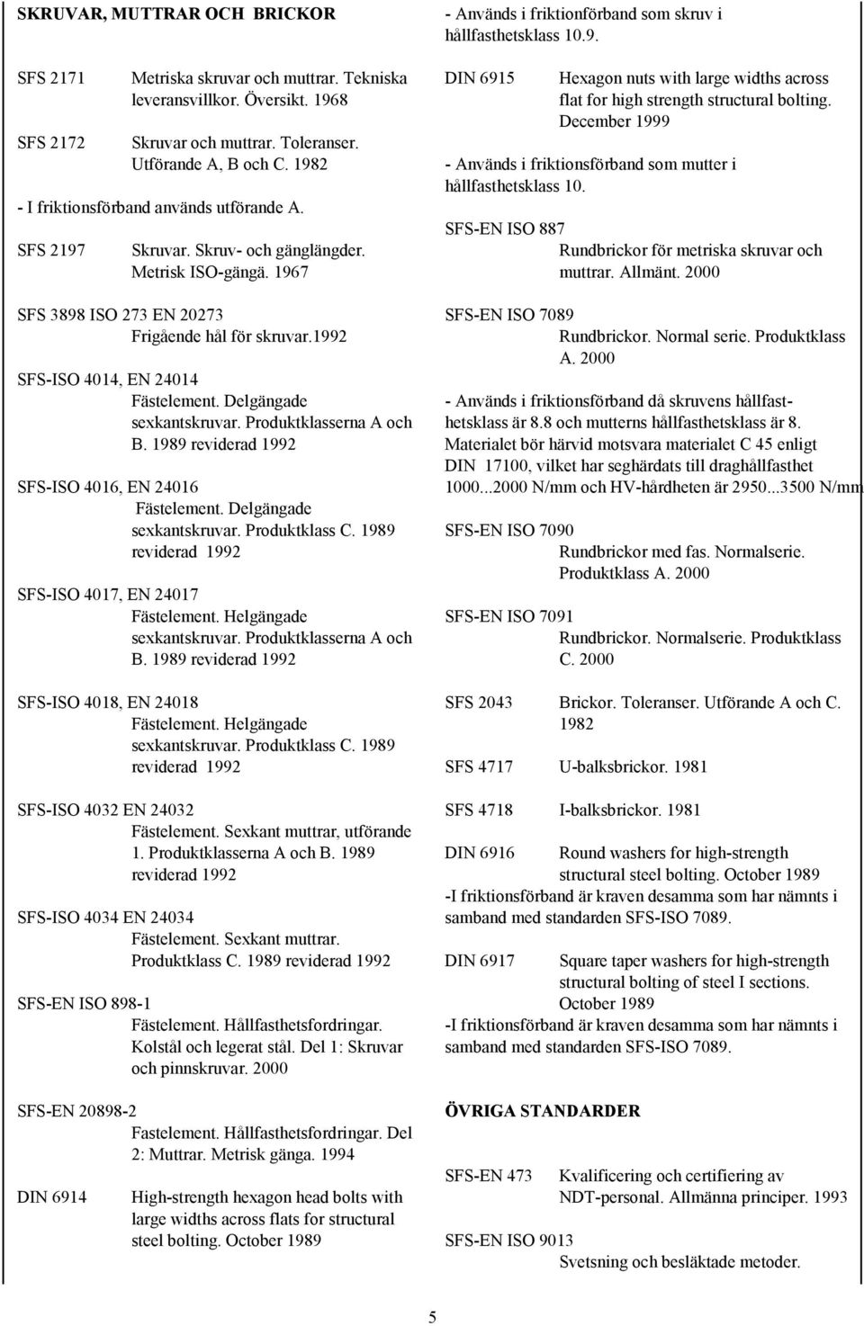 1992 SFS-ISO 4014, EN 24014 Fästelement. Delgängade sexkantskruvar. Produktklasserna A och B. 1989 reviderad 1992 SFS-ISO 4016, EN 24016 Fästelement. Delgängade sexkantskruvar. Produktklass C.