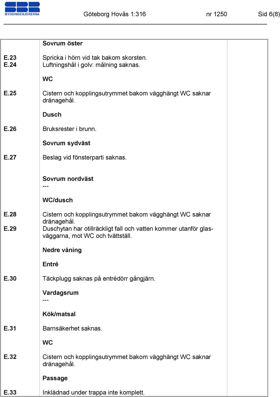 28 E.29 Cistern och kopplingsutrymmet bakom vägghängt WC saknar dränagehål. Duschytan har otillräckligt fall och vatten kommer utanför glasväggarna, mot WC och tvättställ.