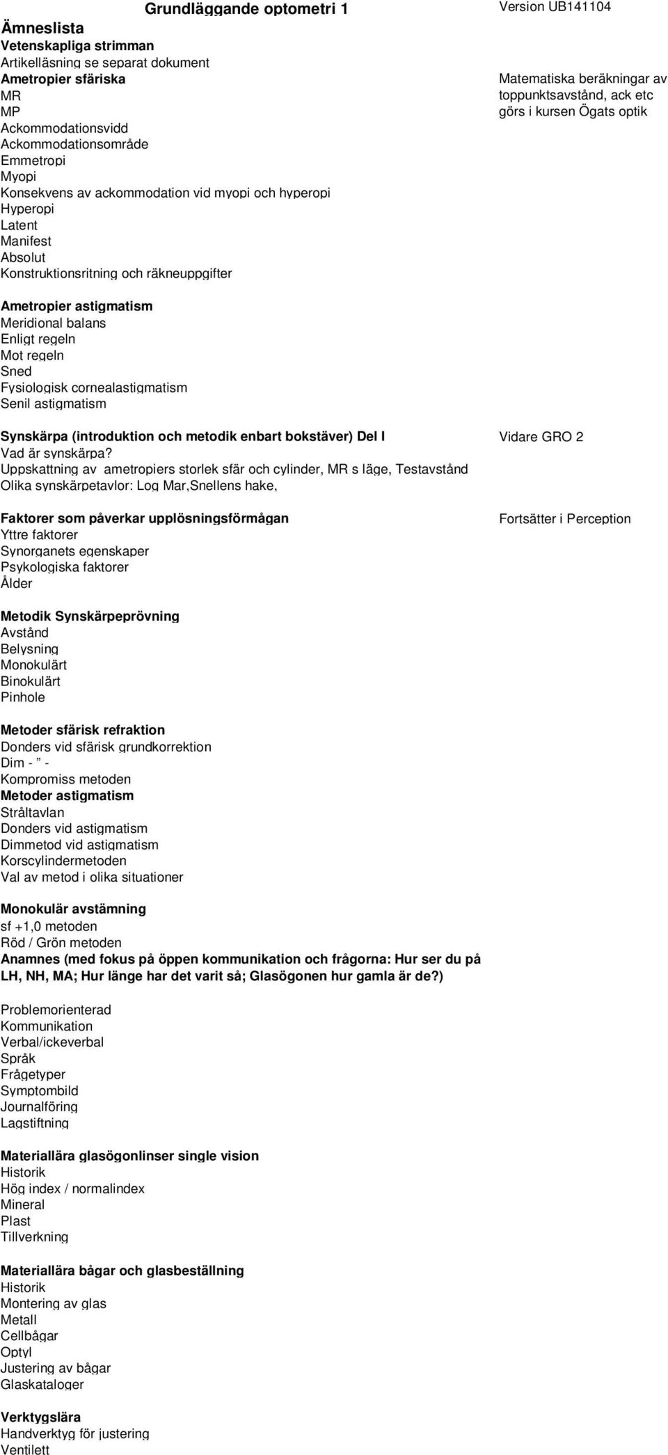 optik Ametropier astigmatism Meridional balans Enligt regeln Mot regeln Sned Fysiologisk cornealastigmatism Senil astigmatism Synskärpa (introduktion och metodik enbart bokstäver) Del I Vidare GRO 2
