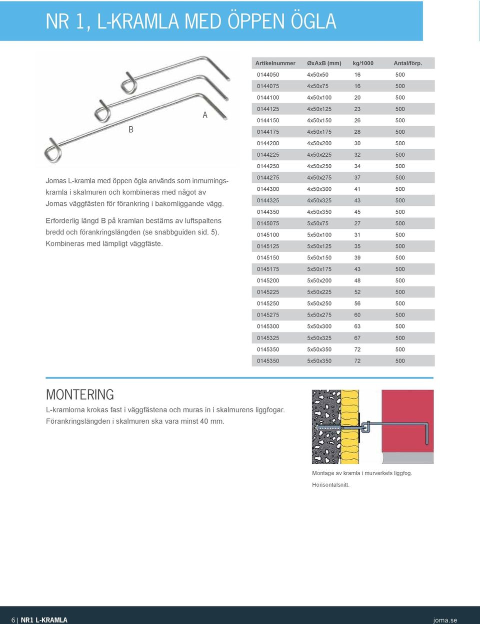 0144250 4x50x250 34 500 Jomas L-kramla med öppen ögla används som inmurningskramla i skalmuren och kombineras med något av Jomas väggfästen för förankring i bakomliggande vägg.