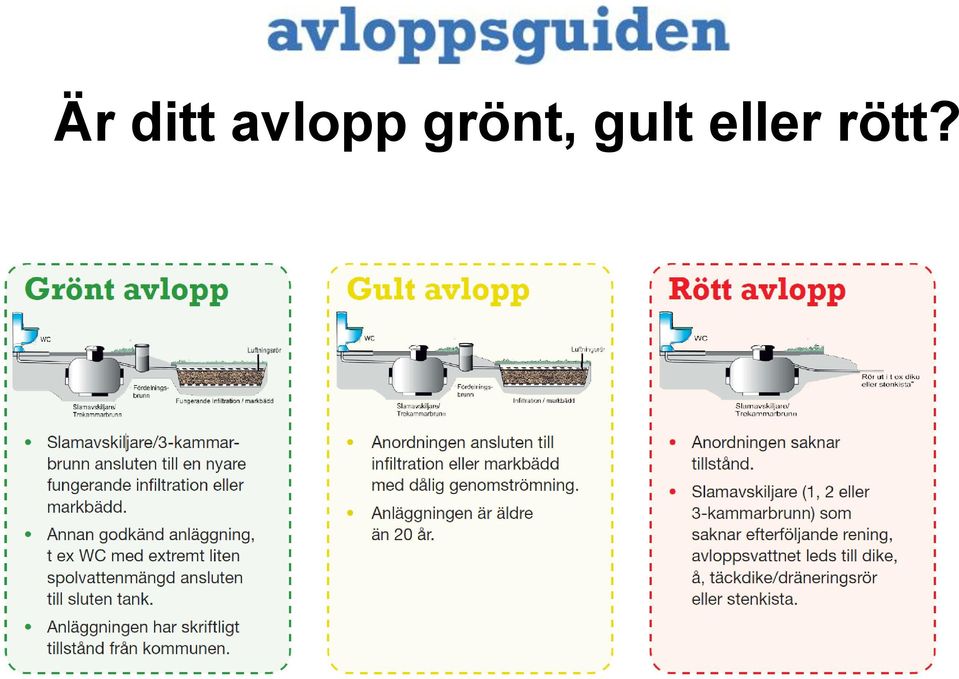 grönt,