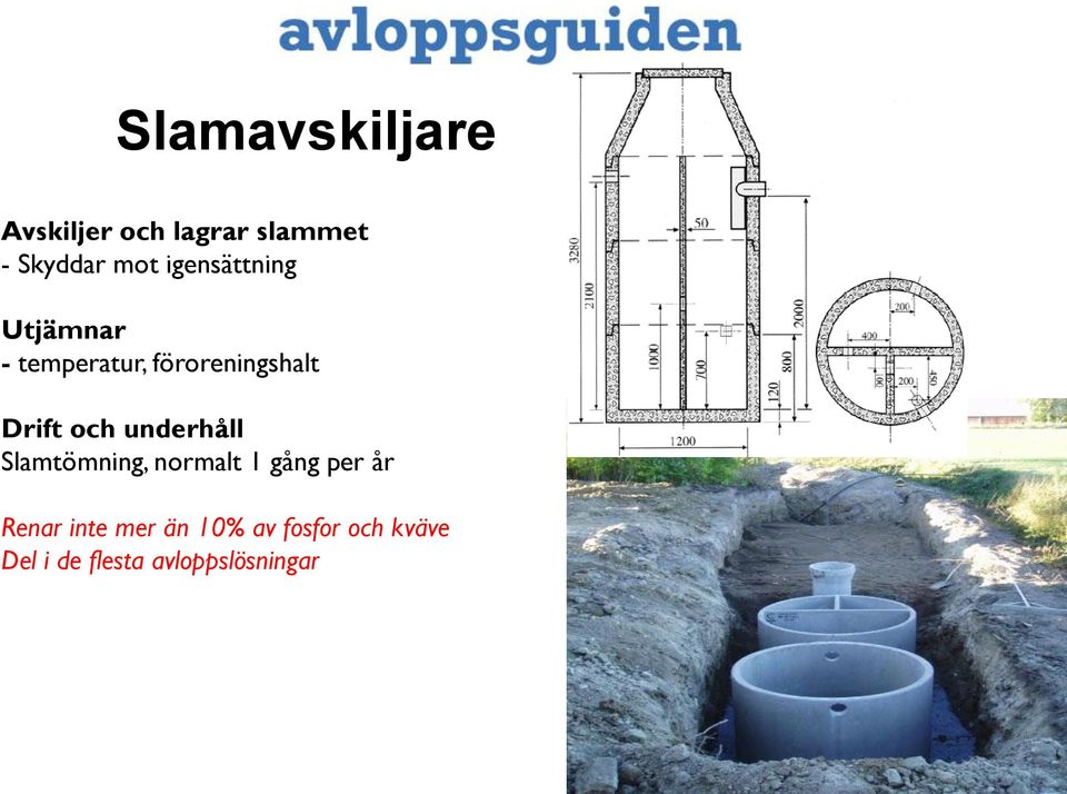 och underhåll Slamtömning, normalt 1 gång per år Renar inte