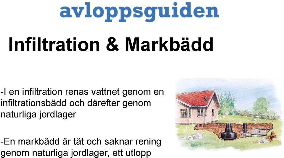 genom naturliga jordlager -En markbädd är tät och