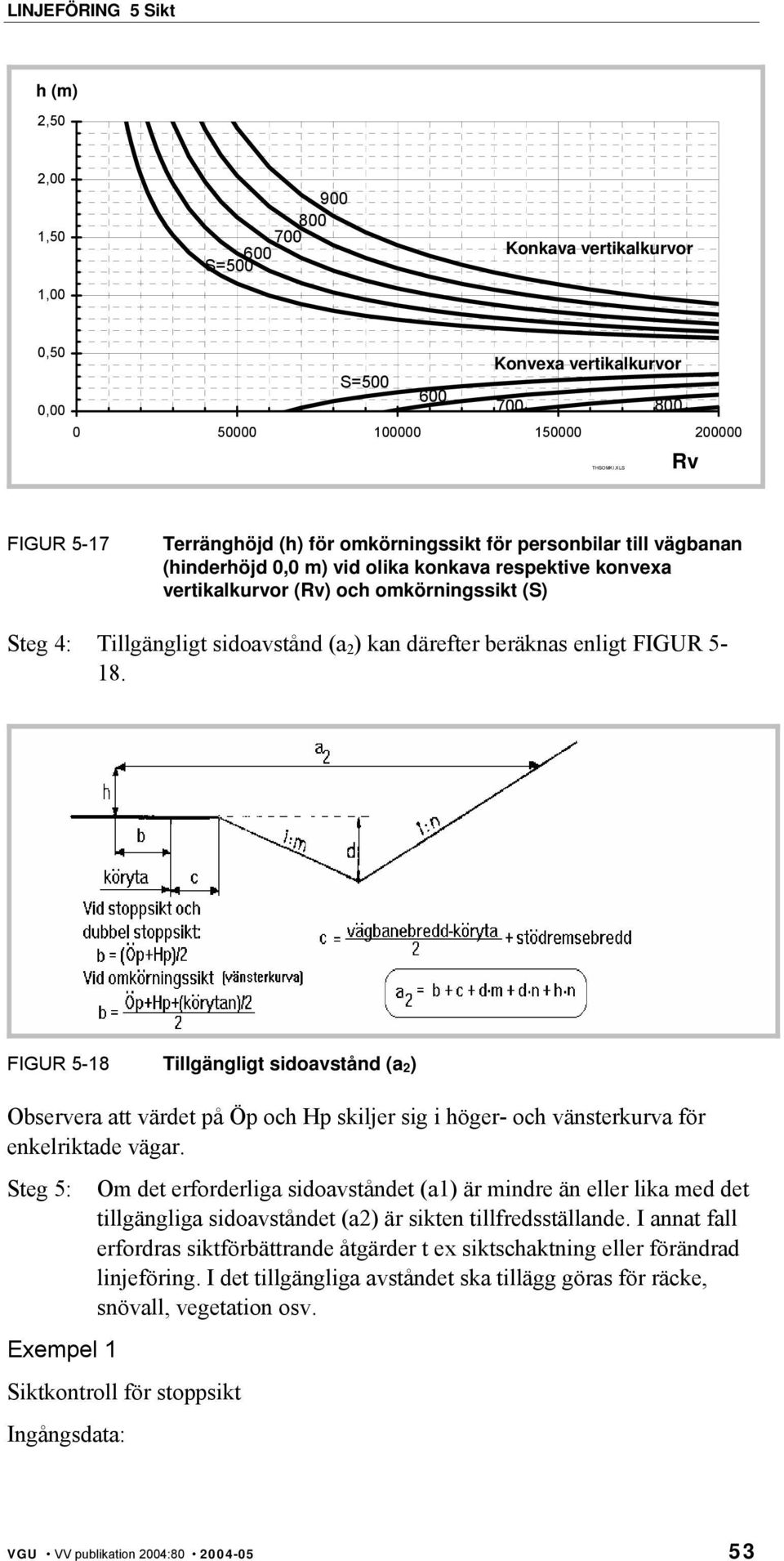 Tillgängligt sidoavstånd (a 2 ) kan därefter beräknas enligt FIGUR 5-18.