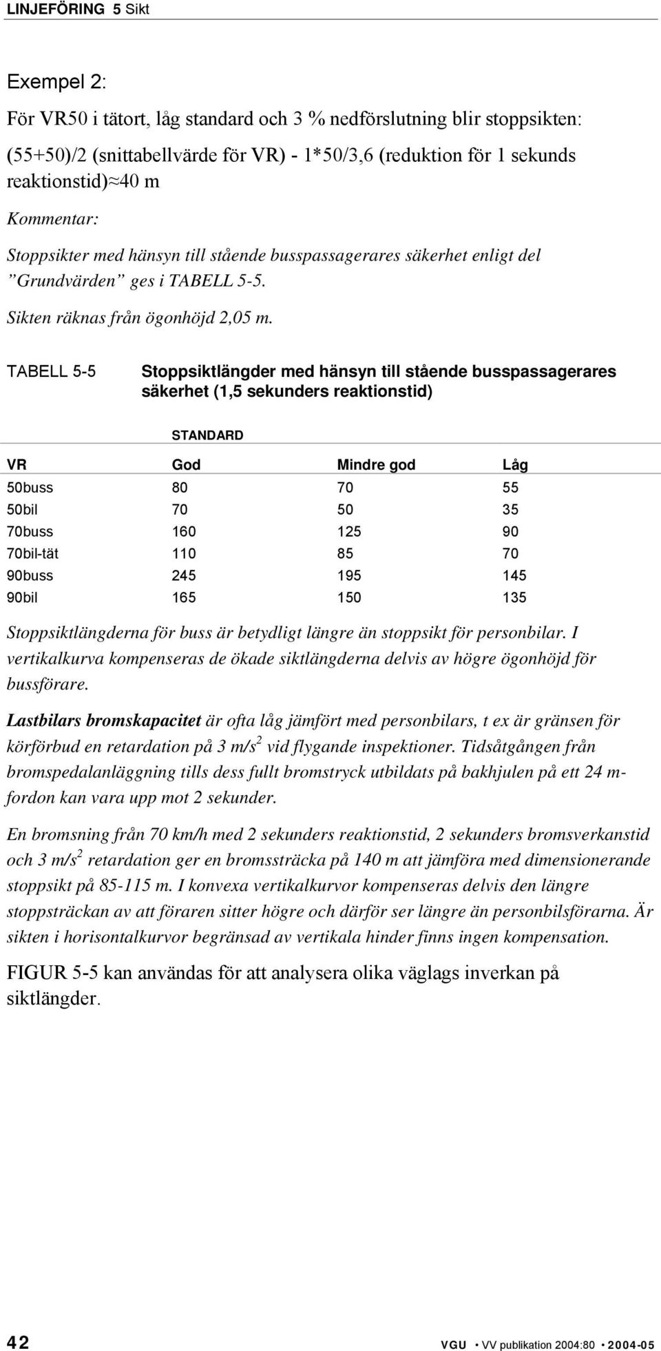 TABELL 5-5 Stoppsiktlängder med hänsyn till stående busspassagerares säkerhet (1,5 sekunders reaktionstid) STANDARD VR God Mindre god Låg 50buss 80 70 55 50bil 70 50 35 70buss 160 125 90 70bil-tät