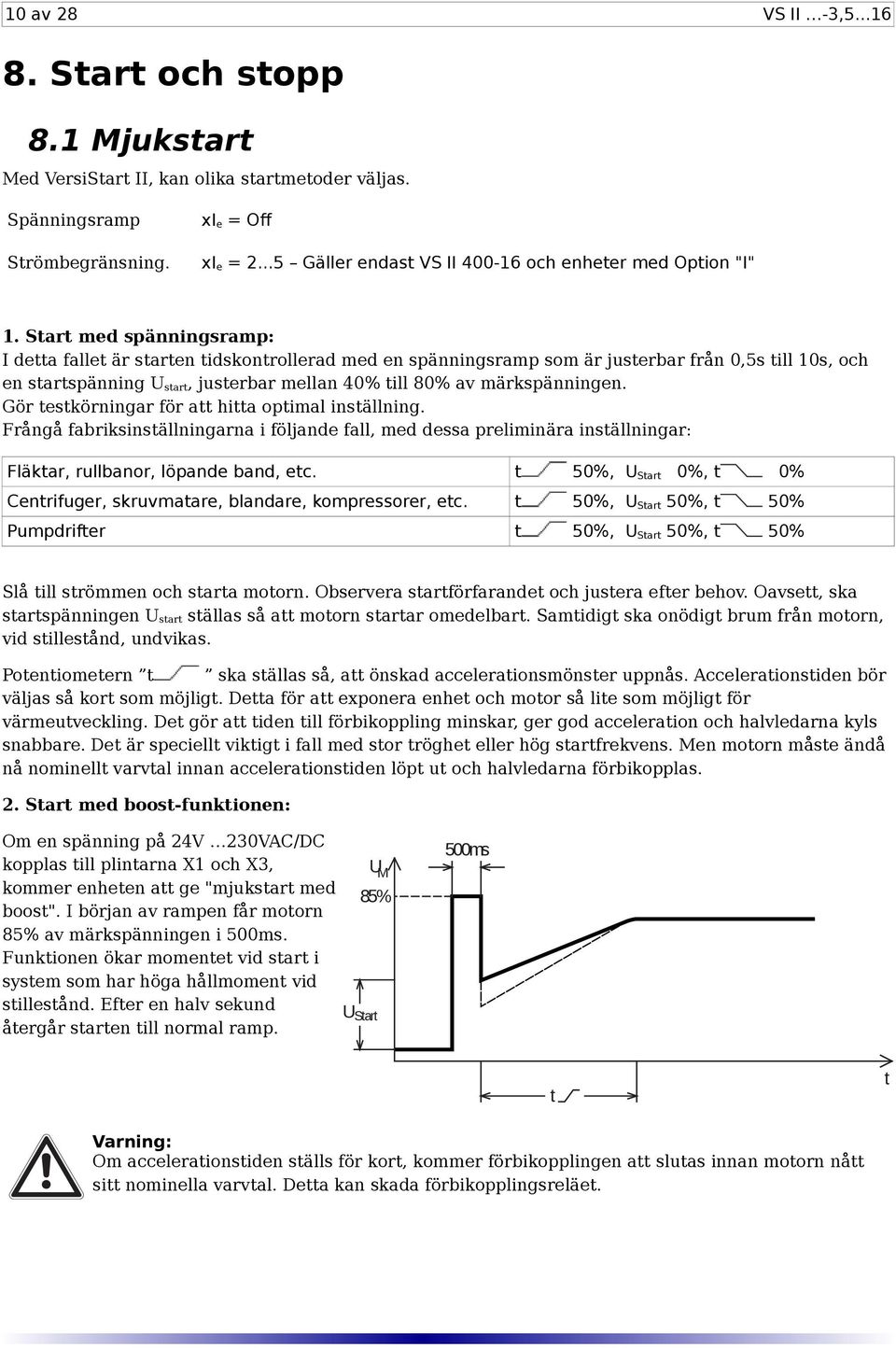 Start med spänningsramp: I detta fallet är starten tidskontrollerad med en spänningsramp som är justerbar från 0,5s till 10s, och en startspänning U start, justerbar mellan 40% till 80% av