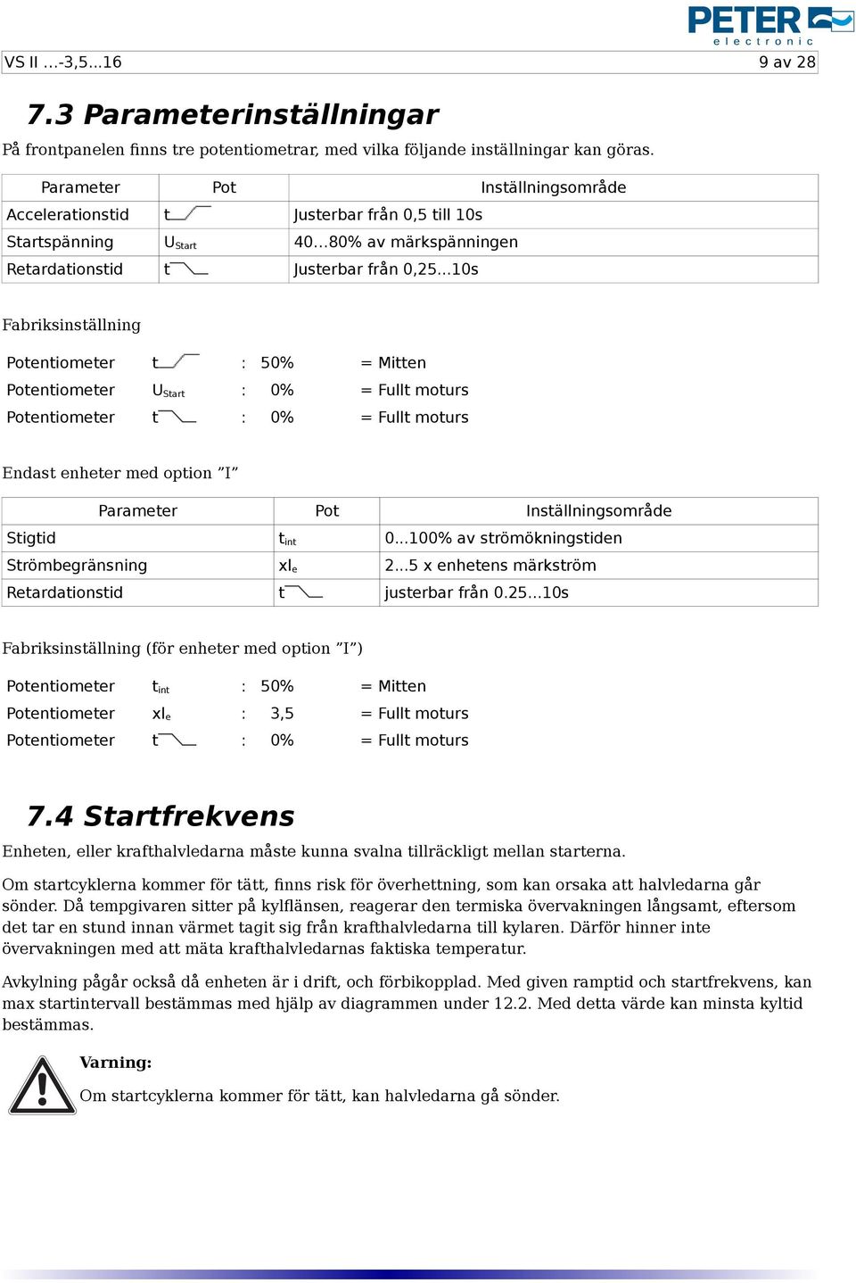 ..10s Fabriksinställning Potentiometer t : 50% = Mitten Potentiometer U Start : 0% = Fullt moturs Potentiometer t : 0% = Fullt moturs Endast enheter med option I Parameter Pot Inställningsområde