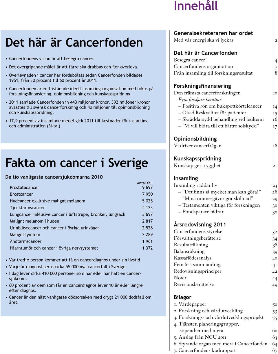 Cancerfonden är en fristående ideell insamlingsorganisation med fokus på forskningsfinansiering, opinionsbildning och kunskapsspridning. 2011 samlade Cancerfonden in 443 miljoner kronor.