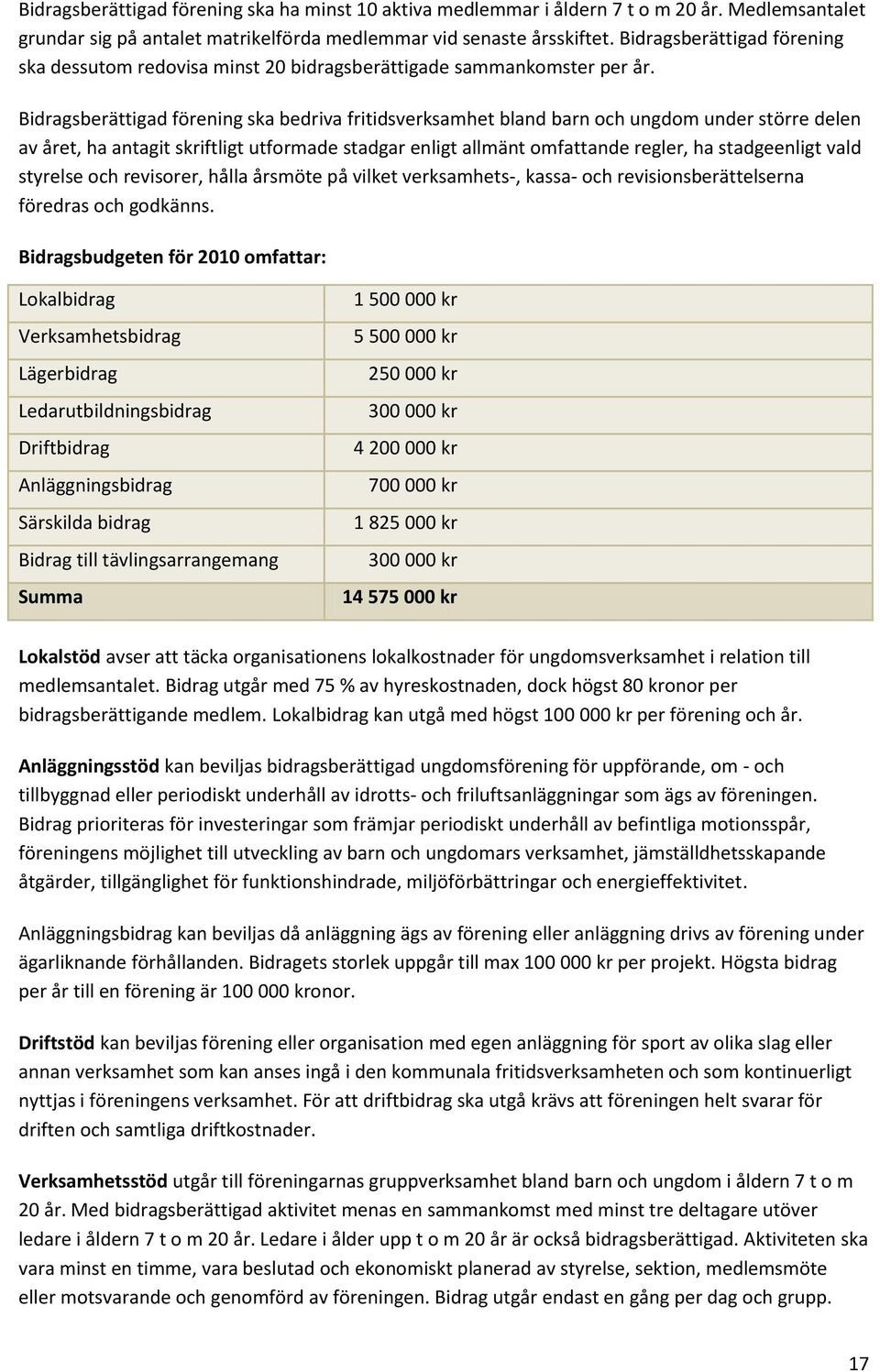 Bidragsberättigad förening ska bedriva fritidsverksamhet bland barn och ungdom under större delen av året, ha antagit skriftligt utformade stadgar enligt allmänt omfattande regler, ha stadgeenligt