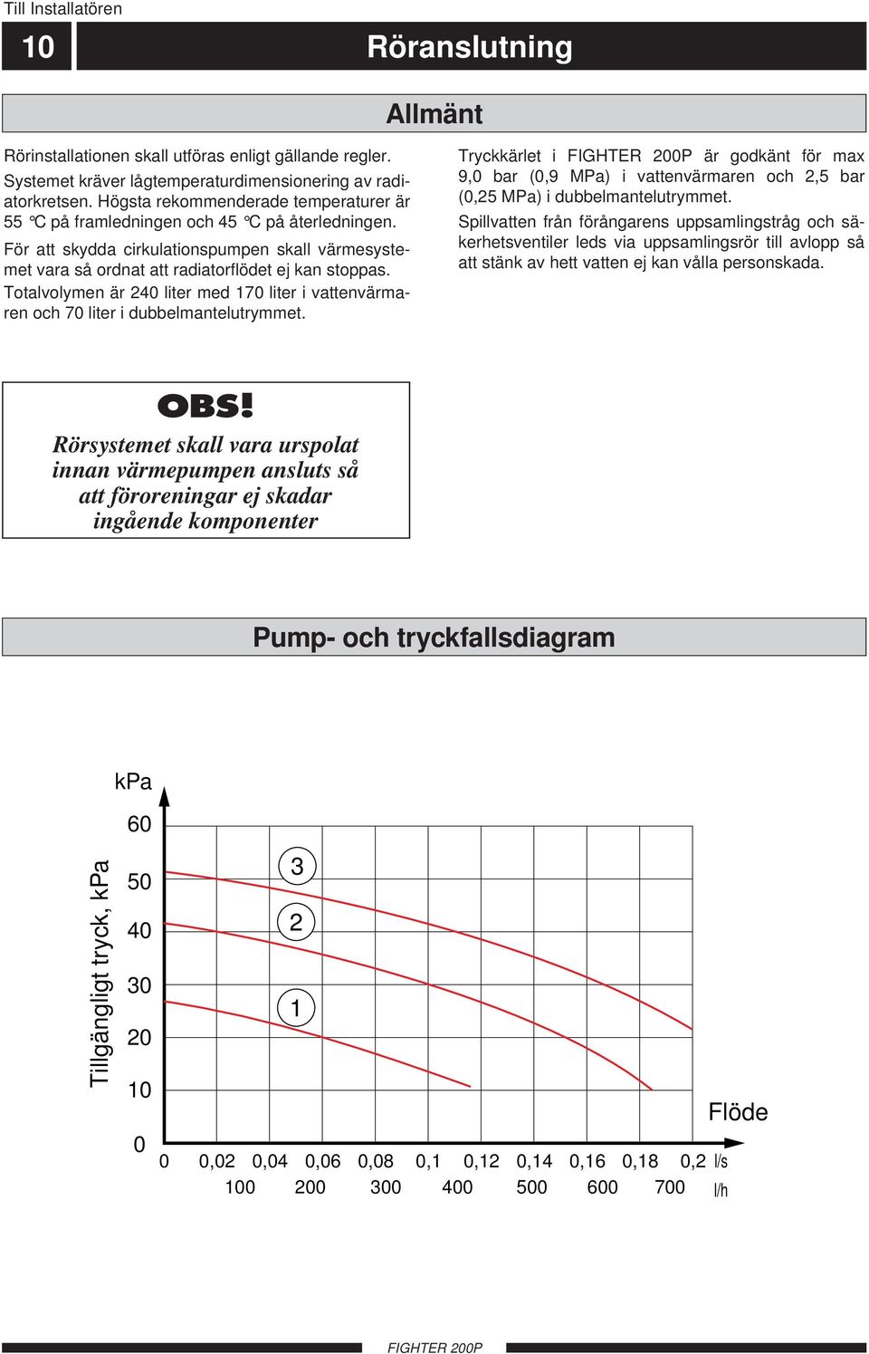 Totalvolymen är 4 liter med 7 liter i vattenvärmaren och 7 liter i dubbelmantelutrymmet. Tryckkärlet i är godkänt för max 9, bar (,9 MPa) i vattenvärmaren och,5 bar (,5 MPa) i dubbelmantelutrymmet.