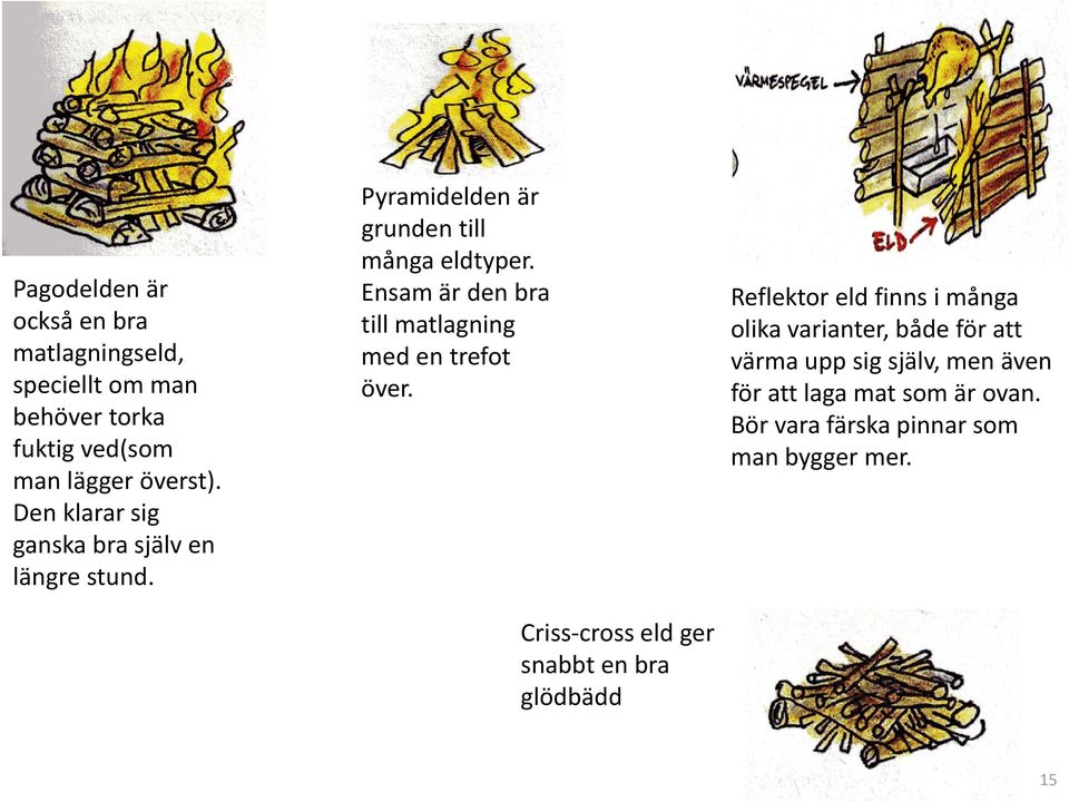 Ensam är den bra till matlagning med en trefot över.