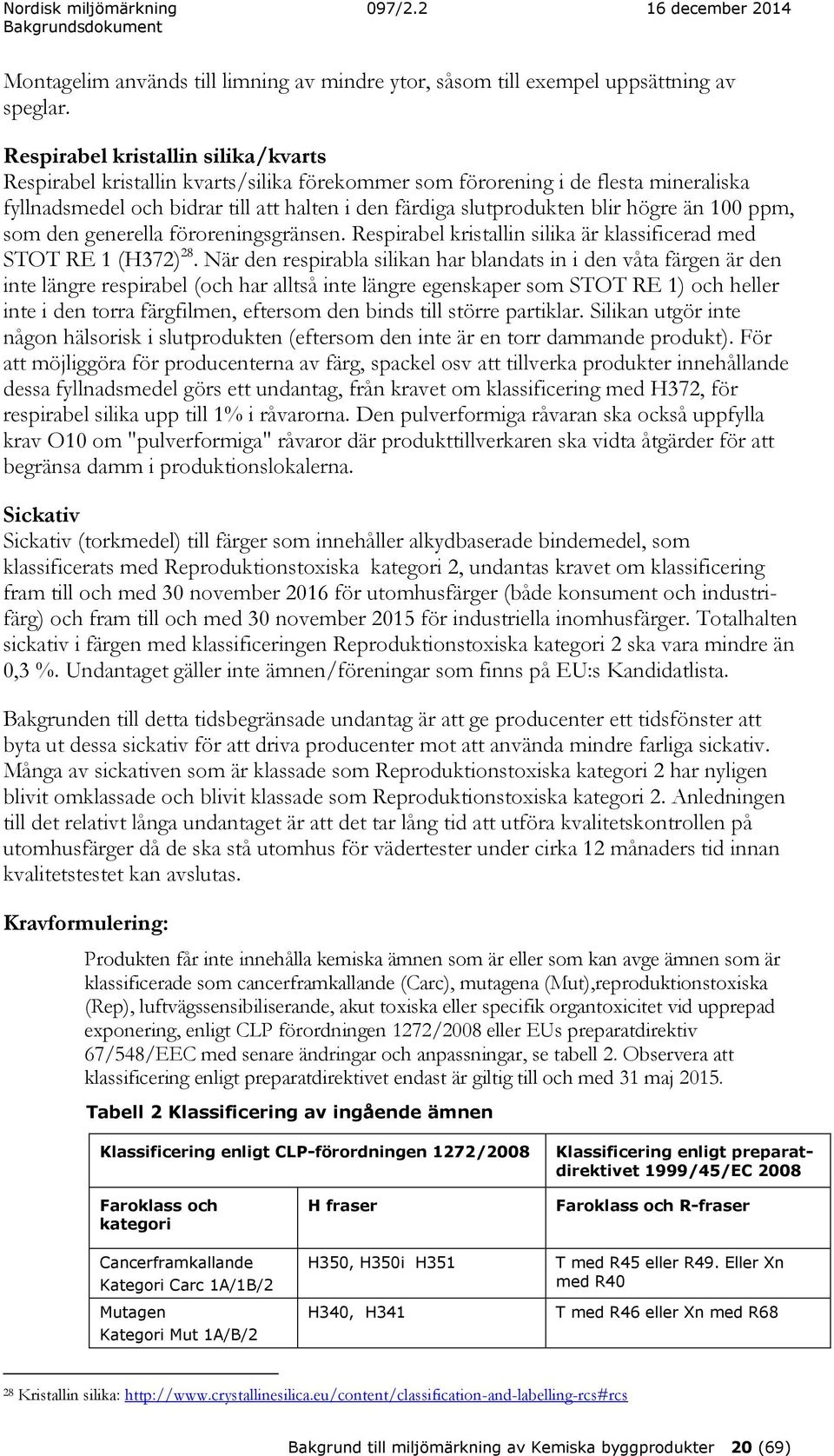 högre än 100 ppm, som den generella föroreningsgränsen. Respirabel kristallin silika är klassificerad med STOT RE 1 (H372) 28.