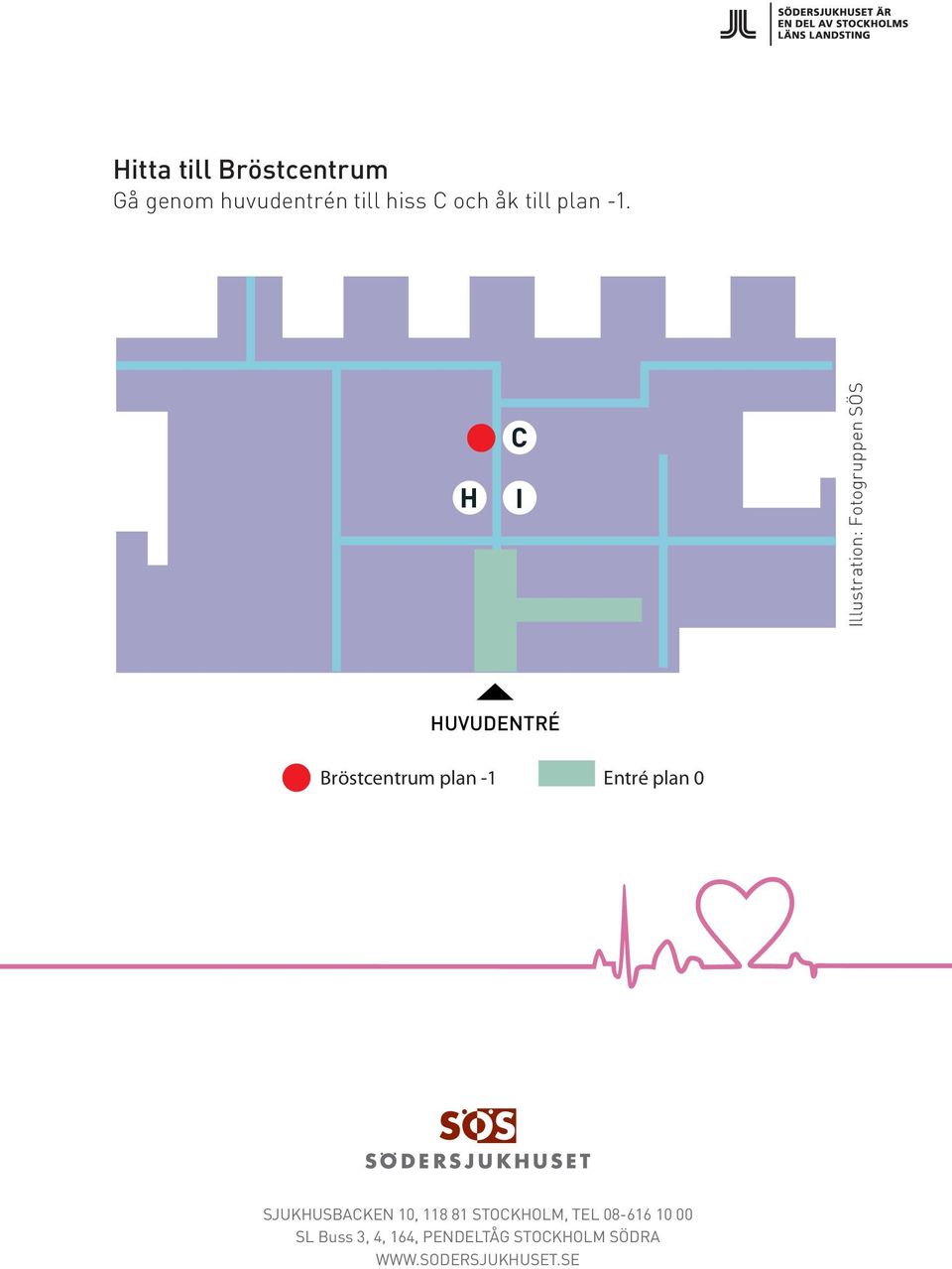 H C I Illustration: Fotogruppen SÖS HUVUDENTRÉ Bröstcentrum plan -1