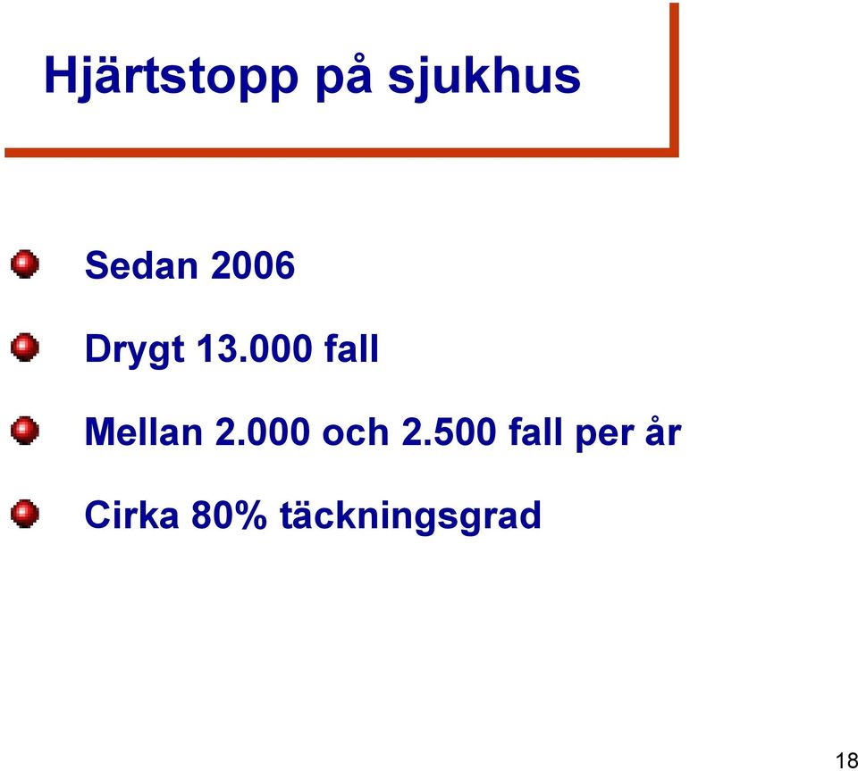 000 fall Mellan 2.000 och 2.