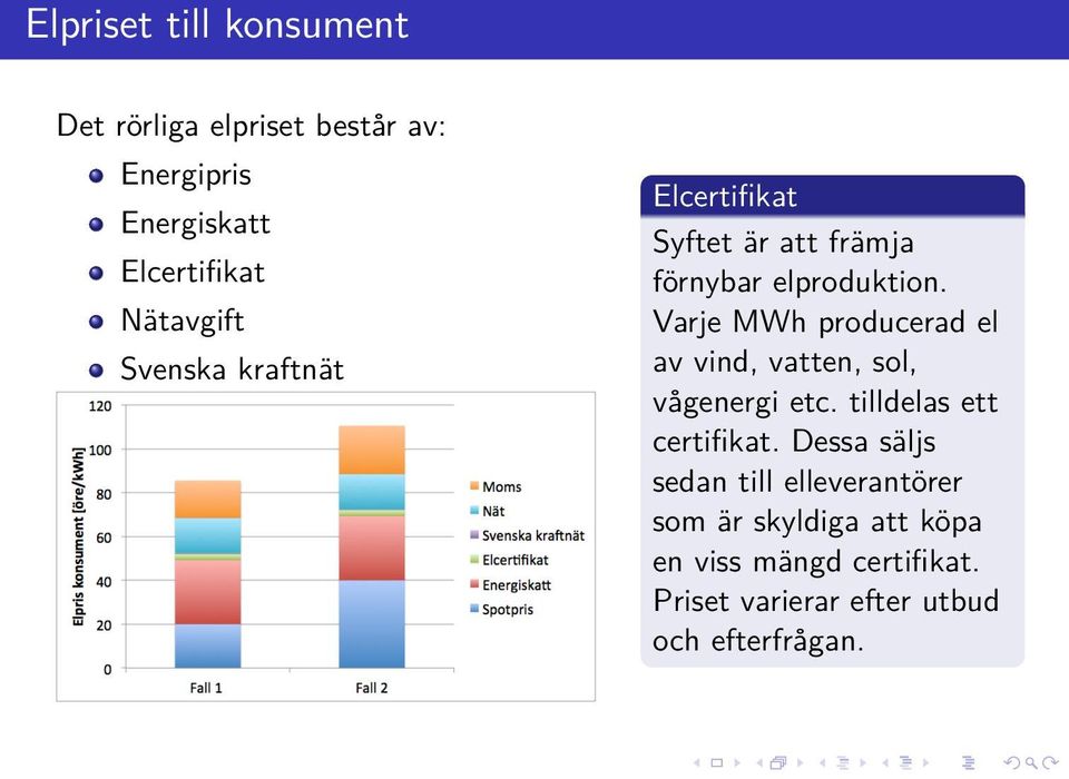 Varje MWh producerad el av vind, vatten, sol, vågenergi etc. tilldelas ett certifikat.