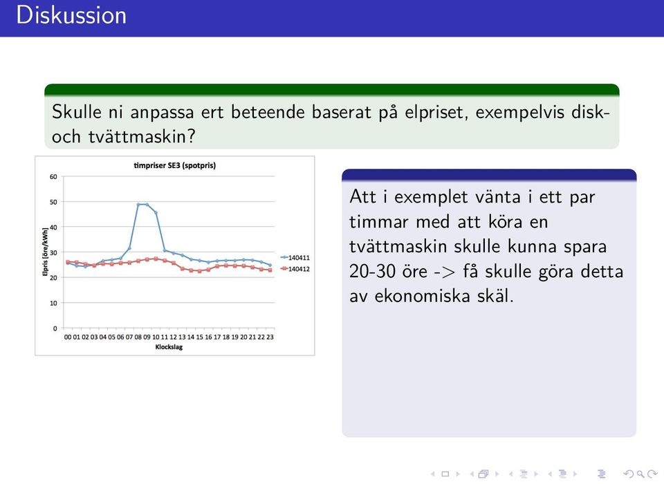 Att i exemplet vänta i ett par timmar med att köra en