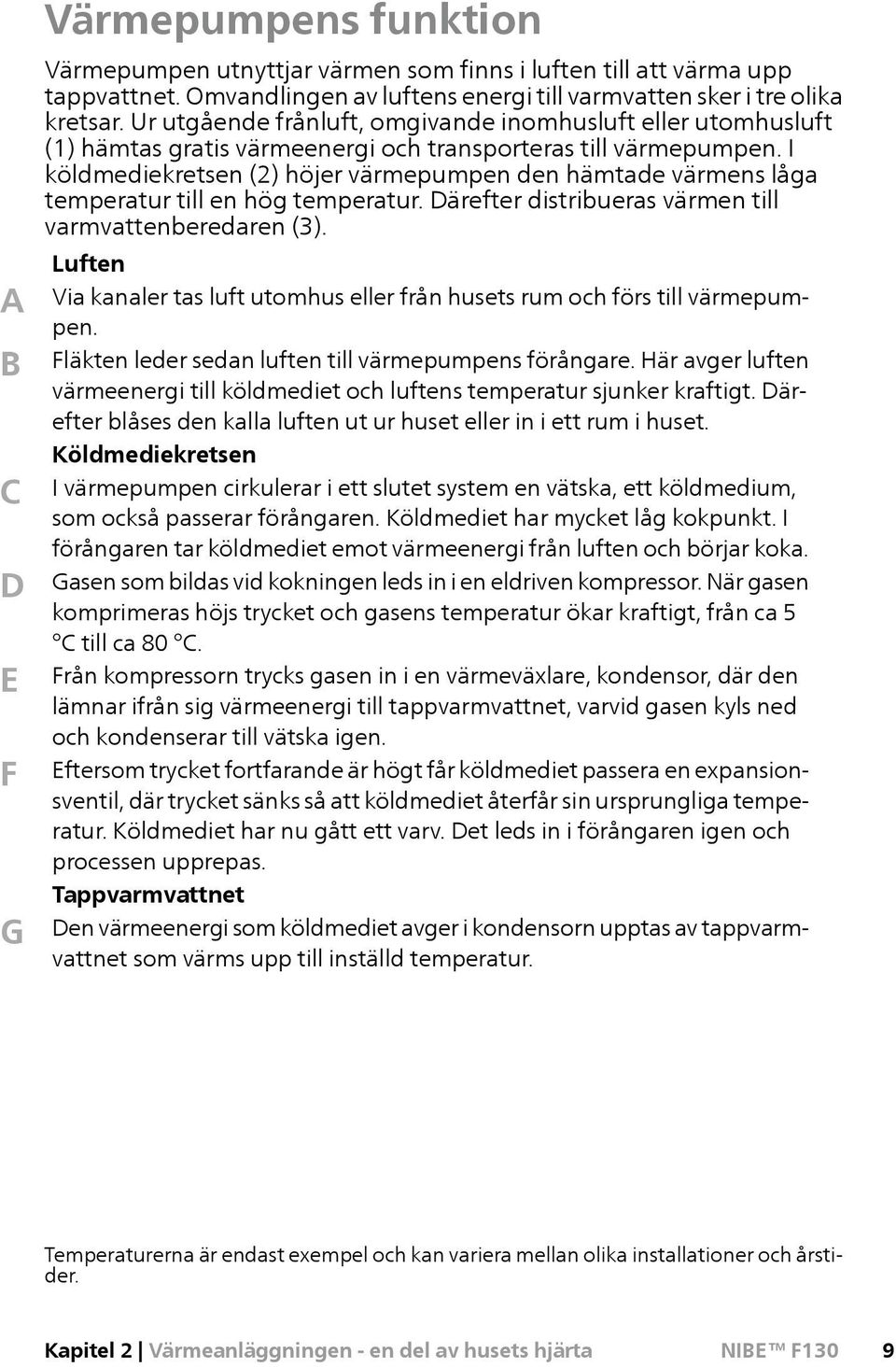 I köldmediekretsen (2) höjer värmepumpen den hämtade värmens låga temperatur till en hög temperatur. Därefter distribueras värmen till varmvattenberedaren (3).