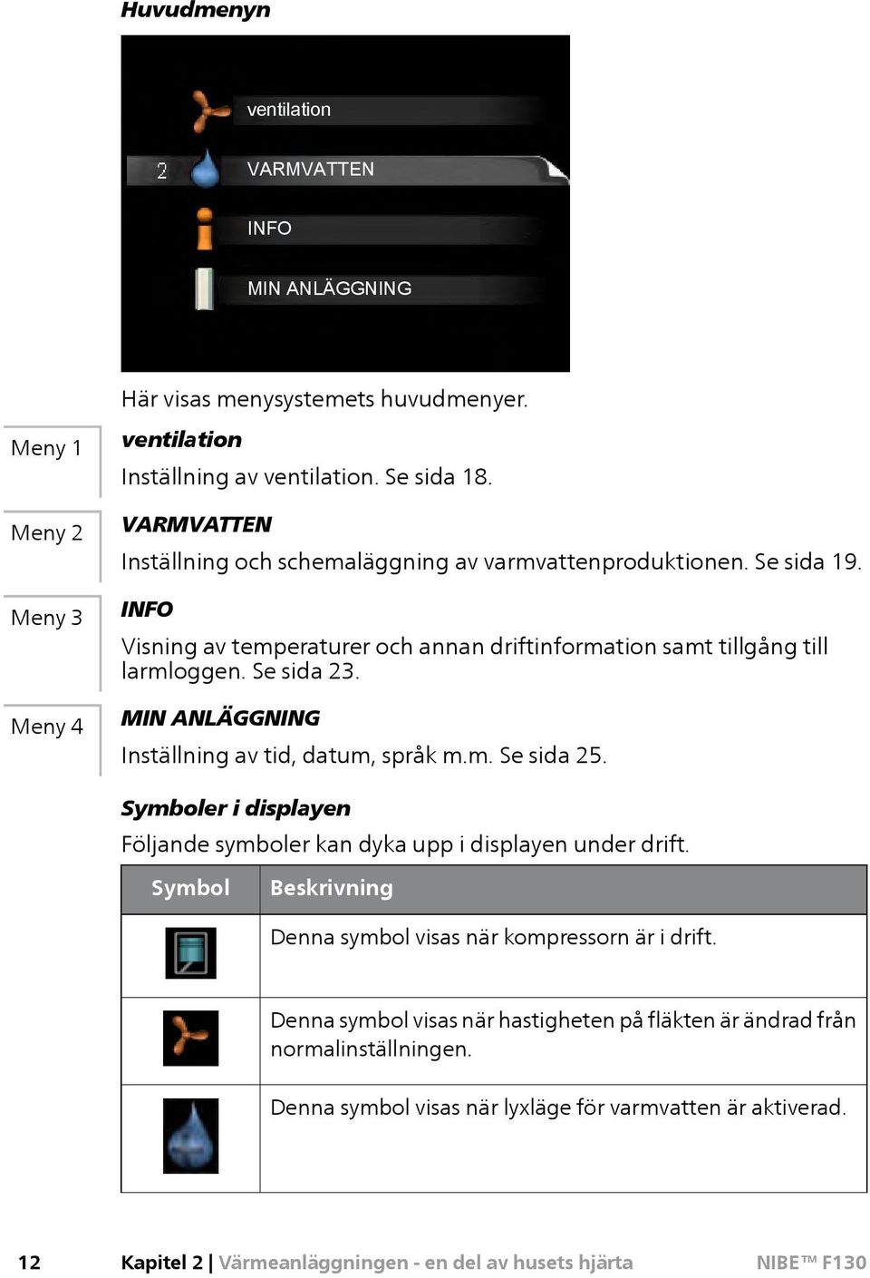 MIN ANLÄGGNING Inställning av tid, datum, språk m.m. Se sida 25. Symboler i displayen Följande symboler kan dyka upp i displayen under drift.