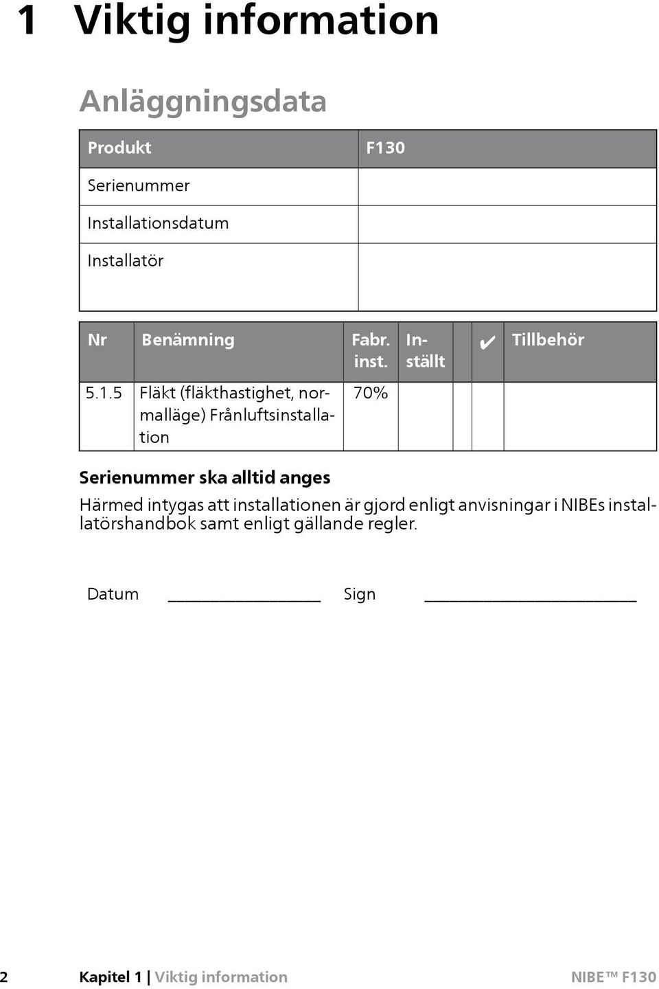 5 Fläkt (fläkthastighet, normalläge) Frånluftsinstallation 70% Serienummer ska alltid anges Härmed