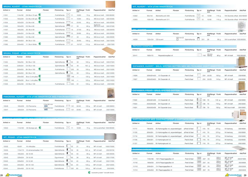 185x255 S5 Brun 80 Fukthäftande 15 27/50 80 g MG brun kraft 500/30000 11058 229x324 C4 Brun 80 Fukthäftande 15 30/60 80 g MG brun kraft 500/20000 11060 229x324 C4 Brun 80 Självhäftande 17 40 80 g MG
