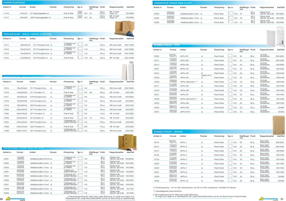 gul kraft 100/3000 12029 230x310 240x320 Vadderad påse 4 brun s) Peel & Seal 343 40 60 g 90 g Oblekt kraft Ogl.obl.