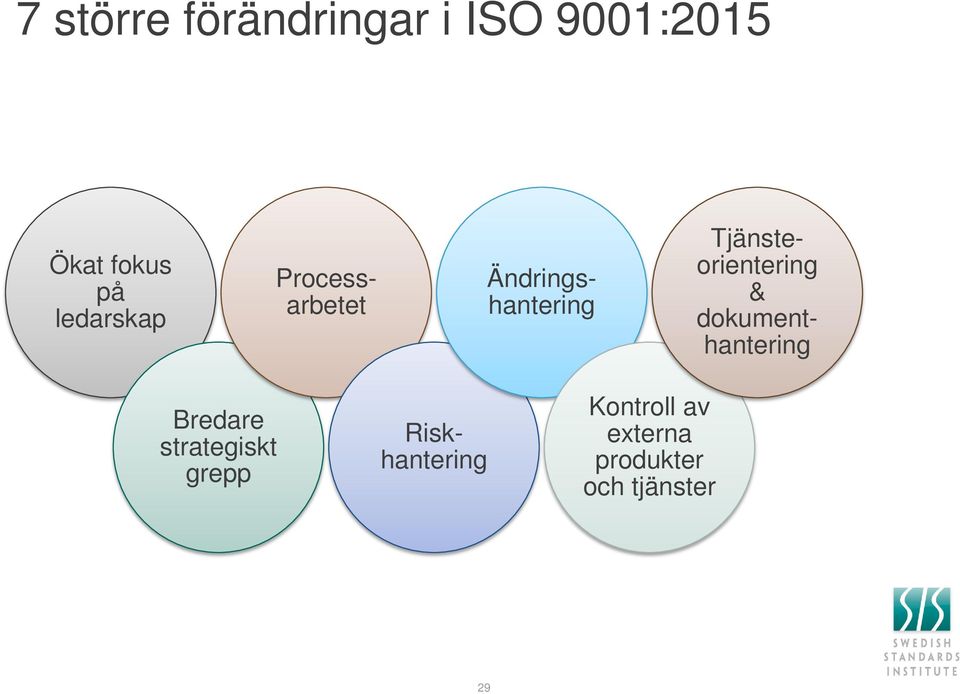 Tjänsteorientering & dokumenthantering Bredare