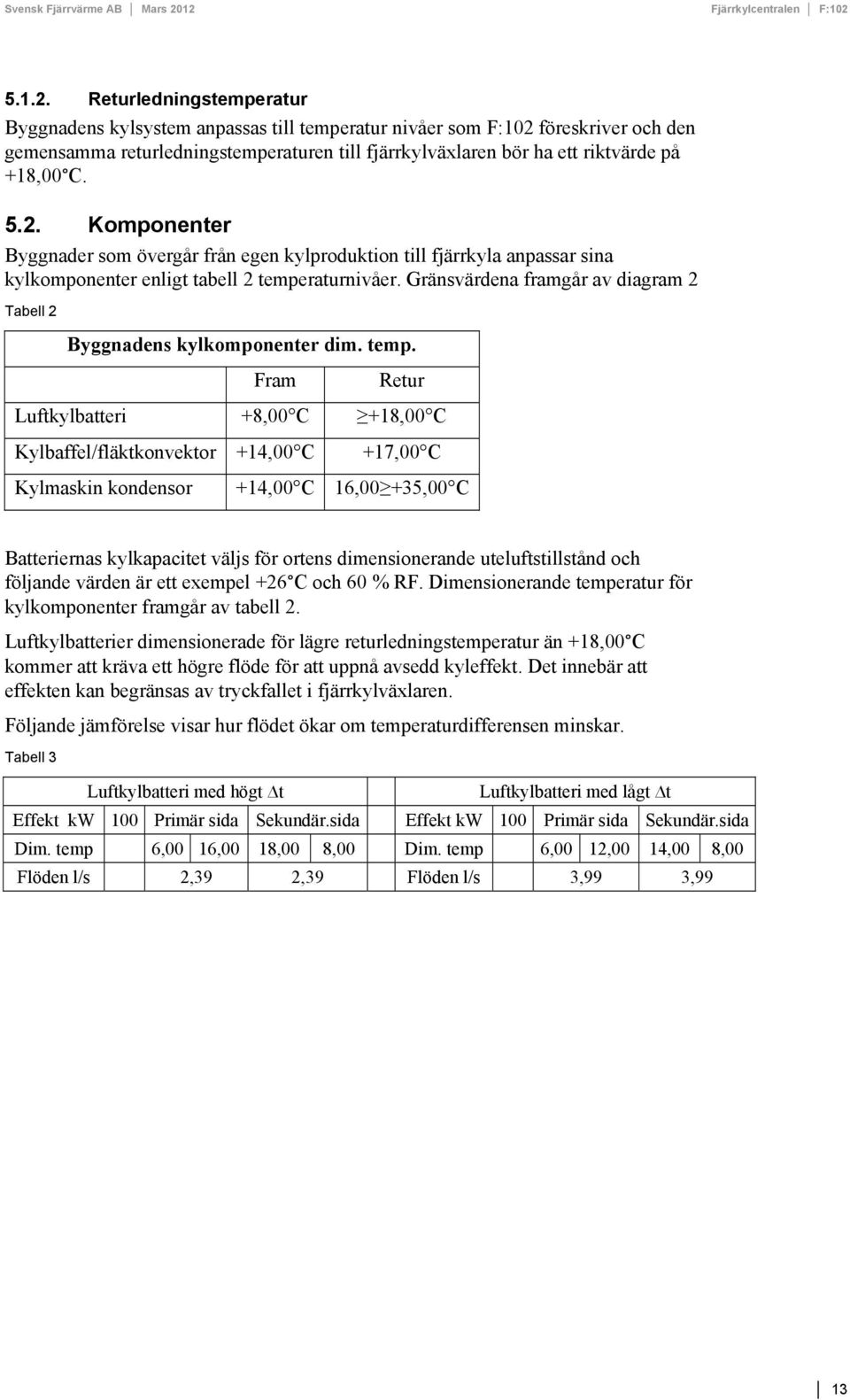 5.2. Komponenter Byggnader som övergår från egen kylproduktion till fjärrkyla anpassar sina kylkomponenter enligt tabell 2 temperaturnivåer.