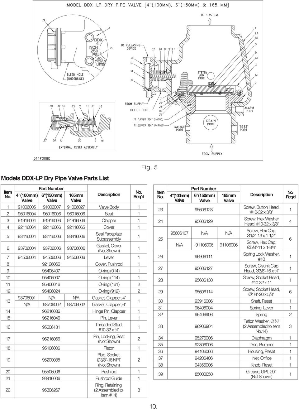 93706006 93706006 Gasket, Cover (Not Shown) 7 94506004 94506006 94506006 Lever 8 9226066 Cover, Pushrod 9 95406407 O-ring (04) 0 95406007 O-ring (4) 9540606 O-ring (6) 2 2 95406024 O-ring (92) 2 3