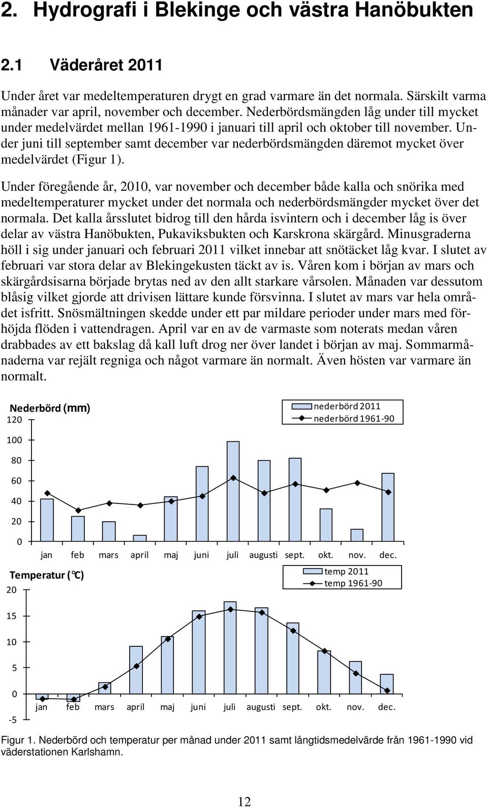 Under juni till september samt december var nederbördsmängden däremot mycket över medelvärdet (Figur 1).