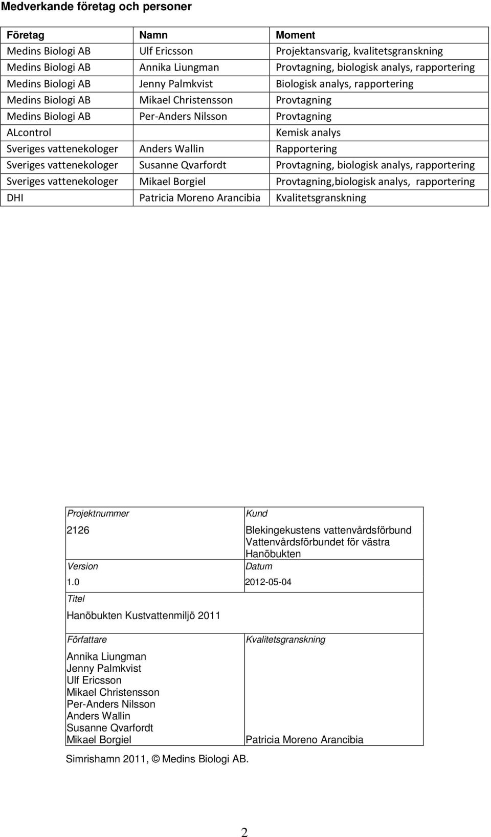 vattenekologer Anders Wallin Rapportering Sveriges vattenekologer Susanne Qvarfordt Provtagning, biologisk analys, rapportering Sveriges vattenekologer Mikael Borgiel Provtagning,biologisk analys,