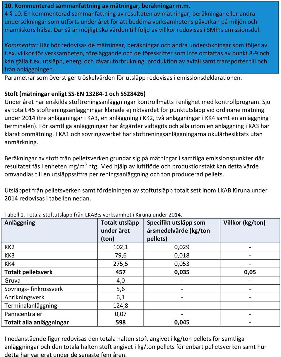 Där så är möjligt ska värden till följd av villkor redovisas i SMP:s emissionsdel. Kommentar: Här bör redovisas de mätningar, beräkningar och andra undersökningar som följer av t.ex.