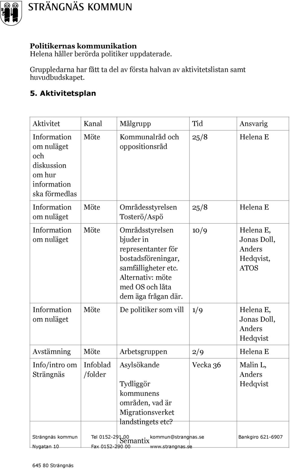 Områdsstyrelsen bjuder in representanter för bostadsföreningar, samfälligheter etc. Alternativ: möte med OS och låta dem äga frågan där.