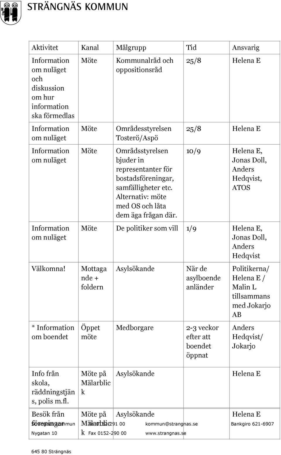 Alternativ: möte med OS och låta dem äga frågan där.