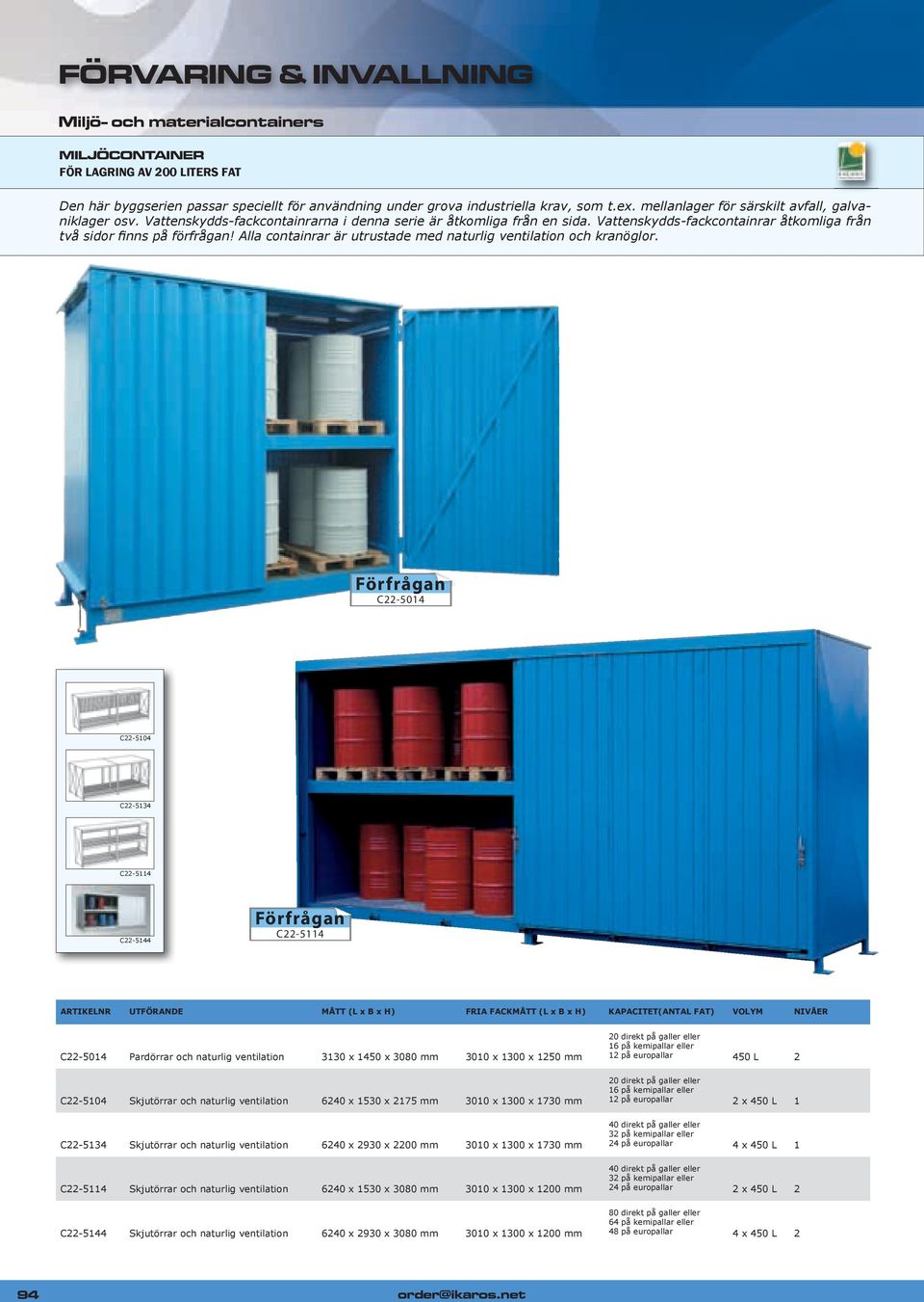 Alla containrar är utrustade med naturlig ventilation och kranöglor.