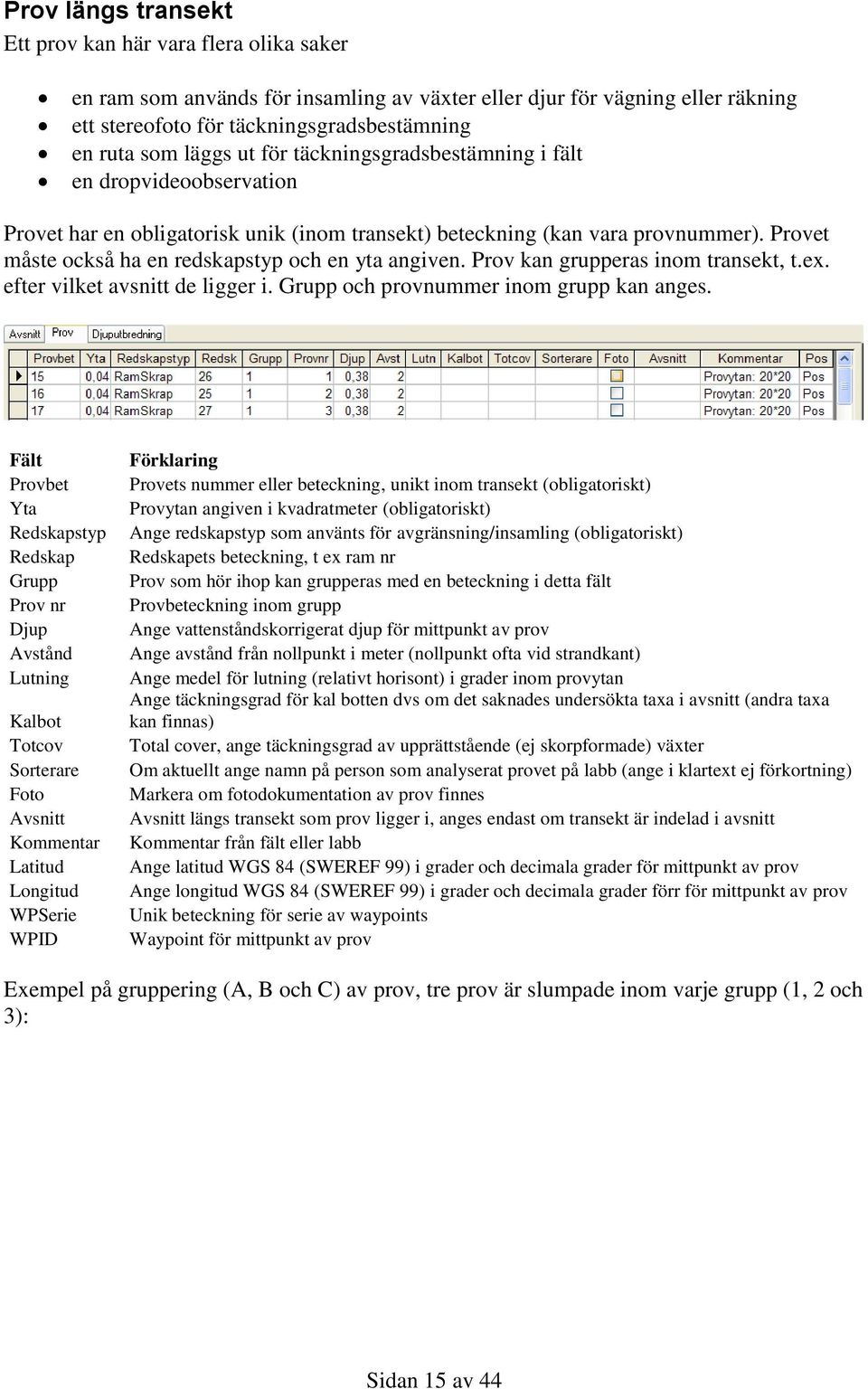 Provet måste också ha en redskapstyp och en yta angiven. Prov kan grupperas inom transekt, t.ex. efter vilket avsnitt de ligger i. Grupp och provnummer inom grupp kan anges.