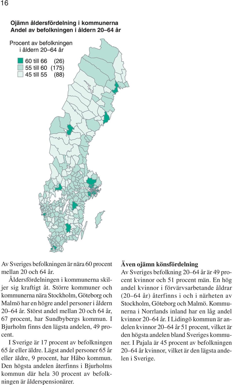 I Bjurholm finns den lägsta andelen, 49 procent. I Sverige är 17 procent av befolkningen 65 år eller äldre. Lägst andel personer 65 år eller äldre, 9 procent, har Håbo kommun.