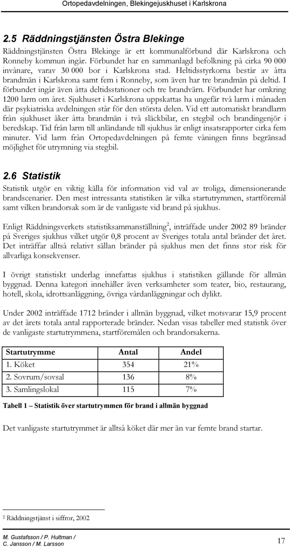 Heltidsstyrkorna består av åtta brandmän i Karlskrona samt fem i Ronneby, som även har tre brandmän på deltid. I förbundet ingår även åtta deltidsstationer och tre brandvärn.