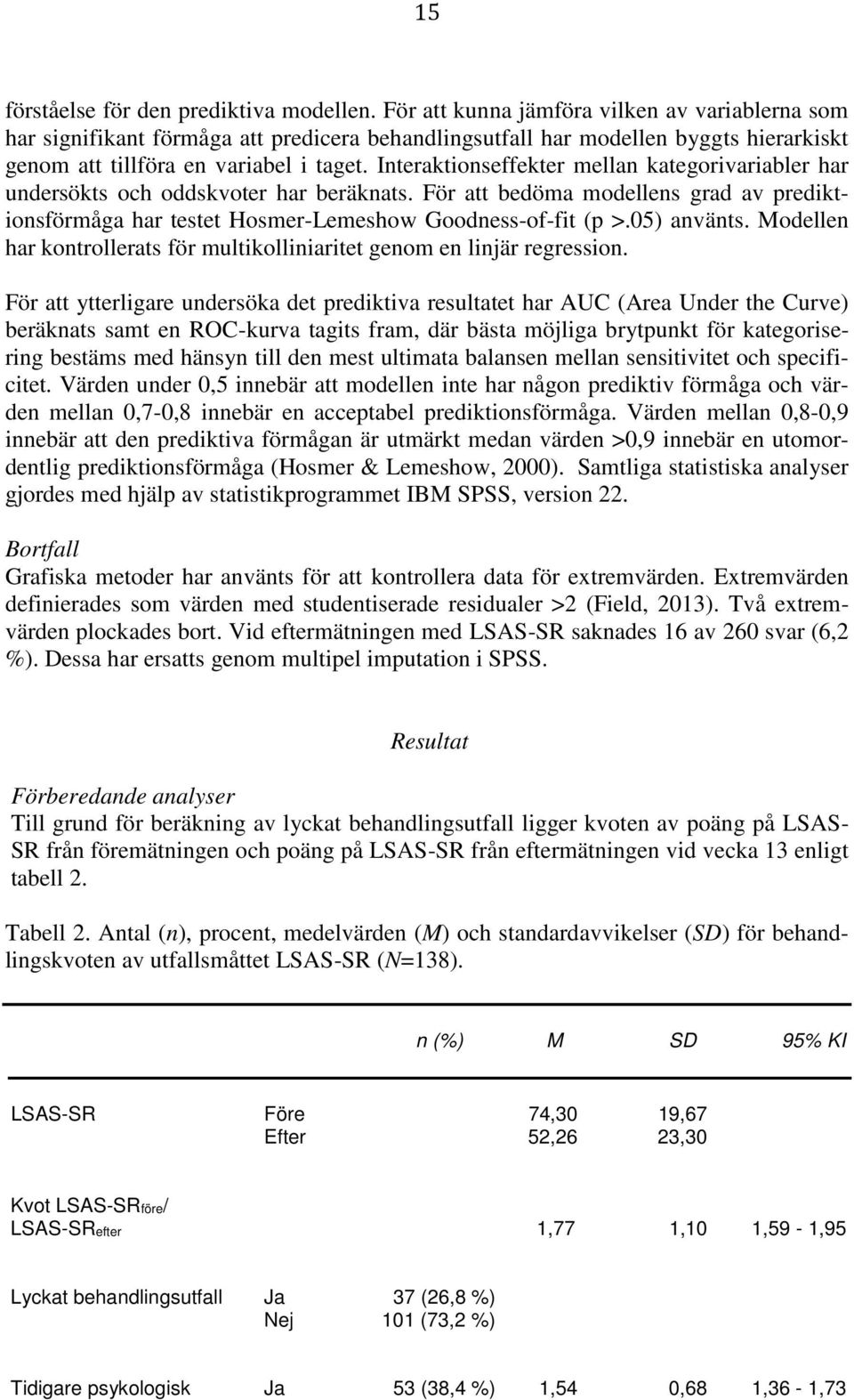 Interaktionseffekter mellan kategorivariabler har undersökts och oddskvoter har beräknats. För att bedöma modellens grad av prediktionsförmåga har testet Hosmer-Lemeshow Goodness-of-fit (p >.