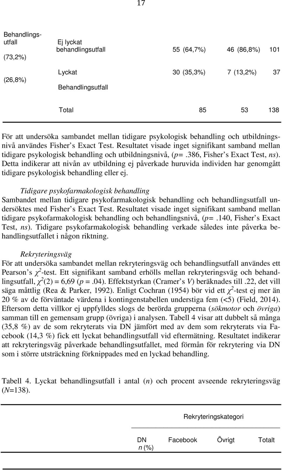 386, Fisher s Exact Test, ns). Detta indikerar att nivån av utbildning ej påverkade huruvida individen har genomgått tidigare psykologisk behandling eller ej.