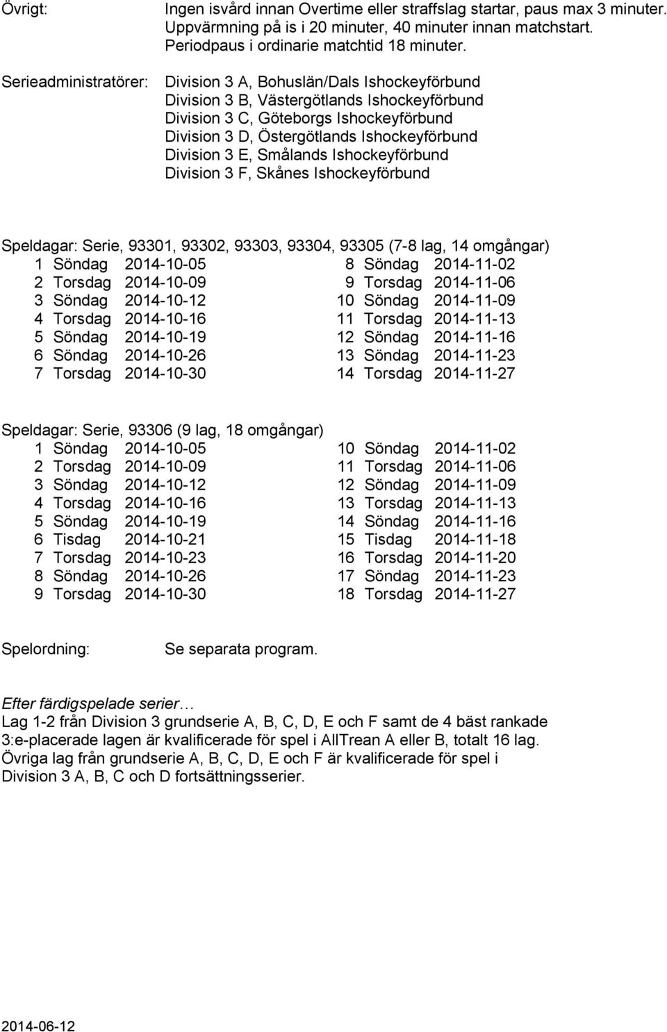 Division 3 A, Bohuslän/Dals Ishockeyförbund Division 3 B, Västergötlands Ishockeyförbund Division 3 C, Göteborgs Ishockeyförbund Division 3 D, Östergötlands Ishockeyförbund Division 3 E, Smålands