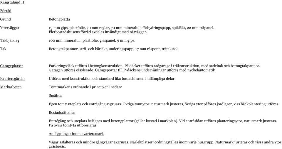 Garageplatser Kvartersgårdar Markarbeten Parkeringsdäck utföres i betongkonstruktion. På däcket utföres radgarage i träkonstruktion, med sadeltak och betongtakpannor. Garagen utföres oisolerade.