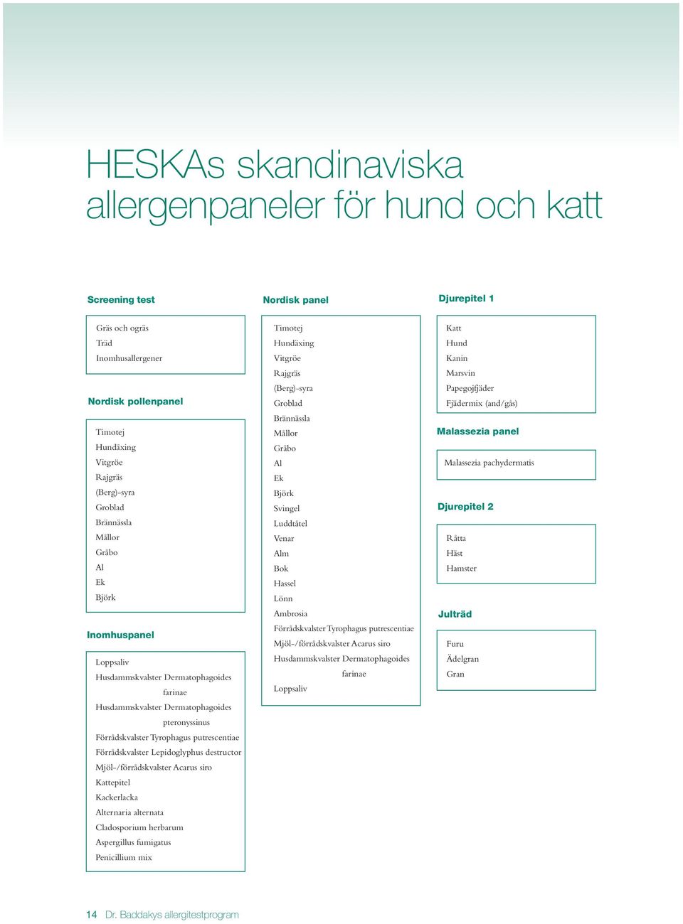 putrescentiae Förrådskvalster Lepidoglyphus destructor Mjöl-/förrådskvalster Acarus siro Kattepitel Kackerlacka Alternaria alternata Cladosporium herbarum Aspergillus fumigatus Penicillium mix