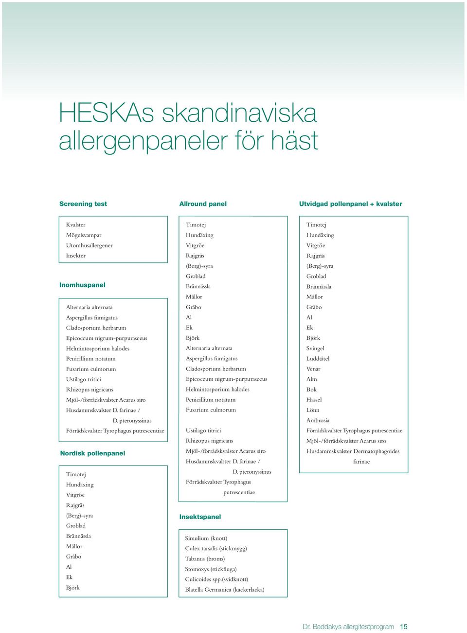 Acarus siro Husdammskvalster D. farinae / D.
