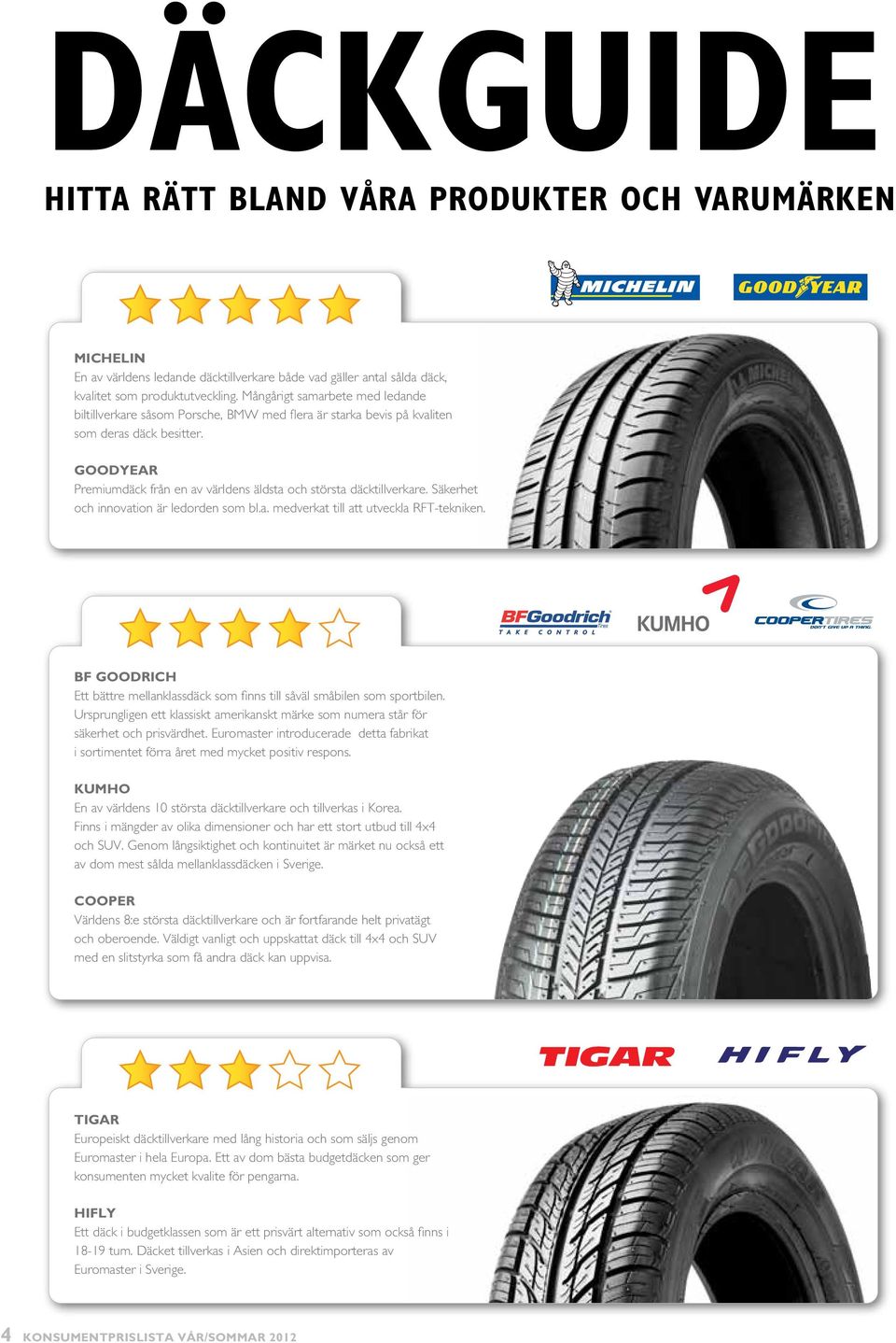 GoodYear Premiumdäck från en av världens äldsta och största däcktillverkare. Säkerhet och innovation är ledorden som bl.a. medverkat till att utveckla RFT-tekniken.